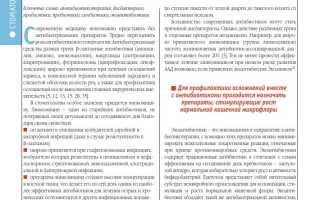 Профилактика дисбактериоза кишечника