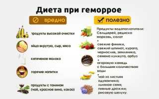 Какие напитки пить при геморрое?