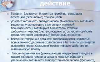 Антикоагулянты непрямого действия препараты список