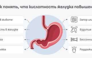 Как влияет повышенная и пониженная кислотность на язву желудка?