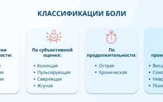 Боли при раке поджелудочной железы, какое обезболивающее поможет при обезболивании?