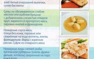 Сахар и шоколад при поносе (диарее)