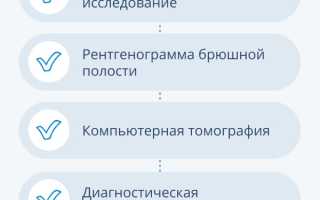 Методы обследования поджелудочной железы при панкреатите, где и как обследовать?