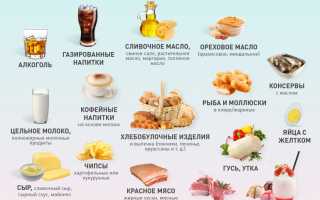 Мясо при панкреатите, какое можно?