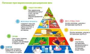 Болят сосуды на ногах что делать