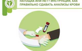 Анализ коагулограмма как сдавать натощак или нет