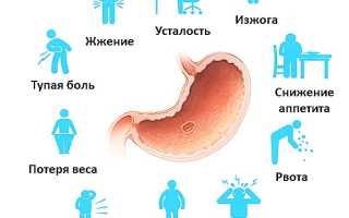 Голодная язва желудка: симптомы и лечение