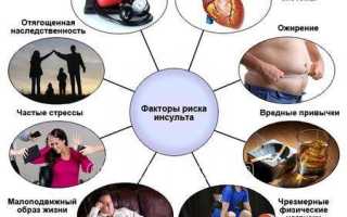 Как уберечься от инсульта в пожилом возрасте
