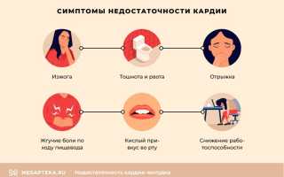 Бульбит недостаточность кардии – симптомы