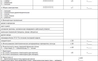 Индекс активности Беста при болезни Крона